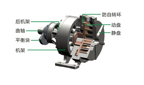 正力渦旋主機(jī)